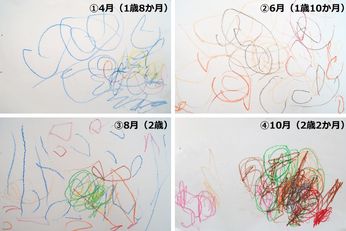 【１２】向上の意欲を　(意欲ー感情の季節に)