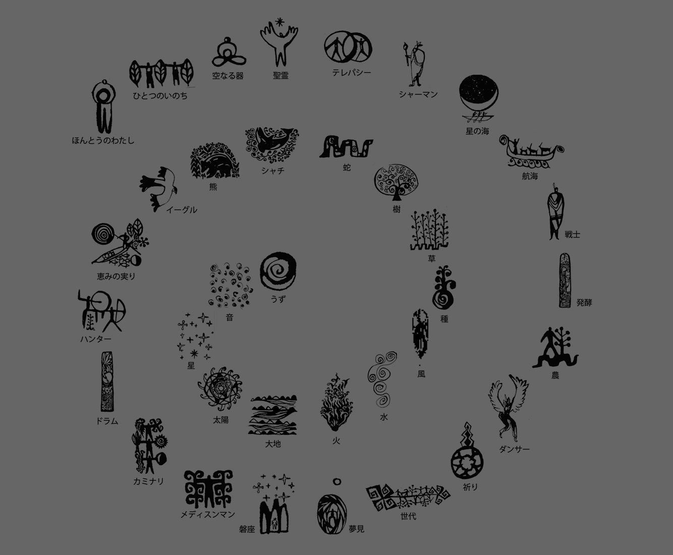 世界はシンクロシステム・背景イメージ